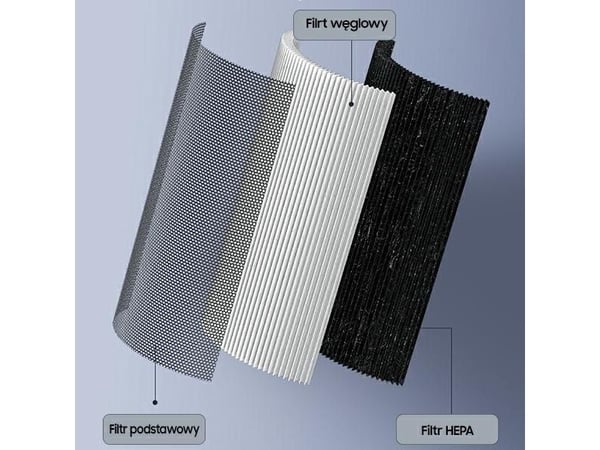 USAMS HEPA-filter til minidammsuger US-ZB108-1, vaskbart XCQLX01