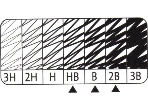 Pelikan 807418, Multi, Violetti, Kahdeksankulmainen, Koulu, Kupla, 3 kpl