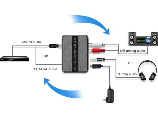 Techly IDATA SPDIF-8, Micro-USB B, 5 V, 61,5 mm, 55 mm, 20 mm, 188 g