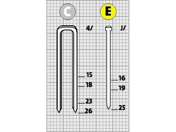 Novus Tools J 165 panel 110033041 elektrisk stiftemaskin, stiftetype 4, stiftelengde 15–26 mm
