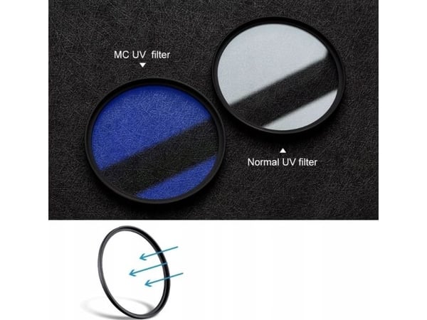 K&F Concept UV HD slim-filter 49 mm (Kf01.1421)