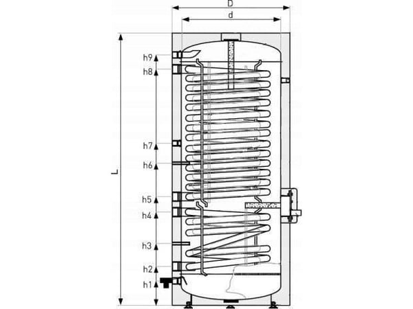 Galmet 400 STOJ. utbytesvärmeväxlare till värmepump MAXI PLUS SGW(S) STORA 2 ansl. // OG.G.26-409100N