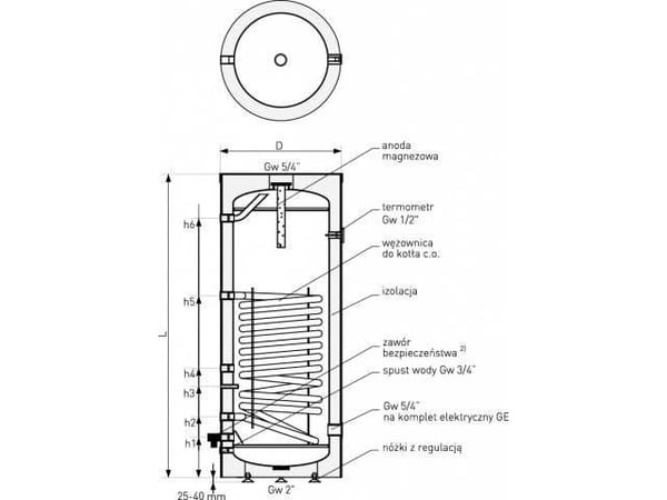 Galmet SGWS 120L varmeveksler Z/W PUR SKAY