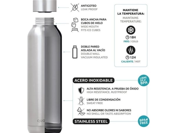 Quokka Solid - Termoflaske i rustfritt stål 630 ml (Sleek Rose Gold)
