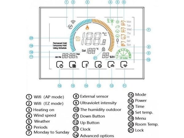 Renov8 Smart Wi-Fi-termostat med farge-LCD for gassfyr med tørrkontakt – kompatibel med 86x86 og rund 60 mm boks
