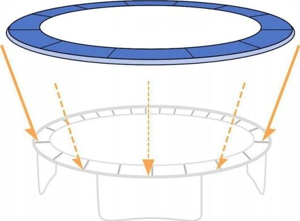 Funfit Spring deksel til FUNFIT trampoline 312 cm (10FT)