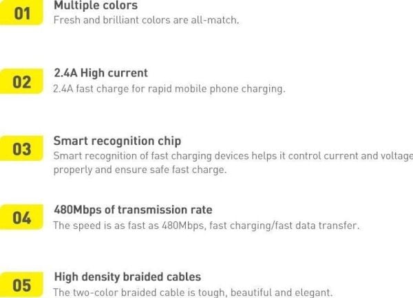 Baseus CAJY000501, 2 m, USB C, USB A, 480 Mbit/s, Lajittelu