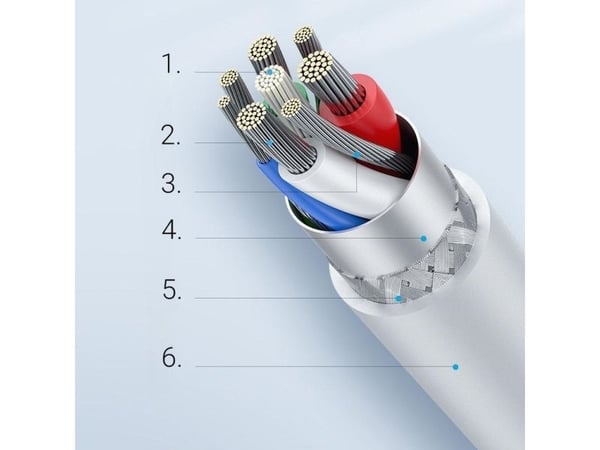 Ugreen kabel MFi USB Type C - Lightning 20W 3A kabel 0,25 m hvit (US171)