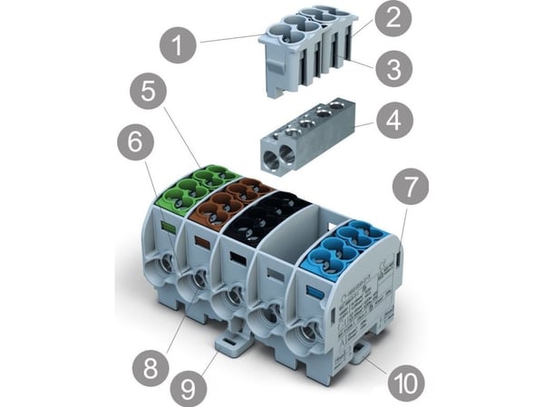 Simet-jakelulohko Al/Cu SCB 25 (80110) SIMBLOCK vihreä 81501005