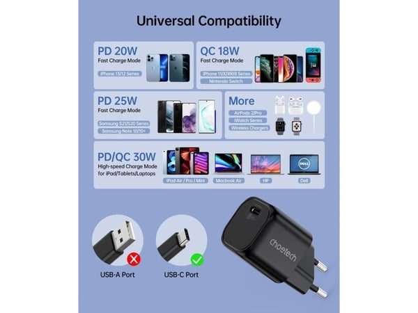 Choetech PD5007 laddare 1x USB-C 3 A