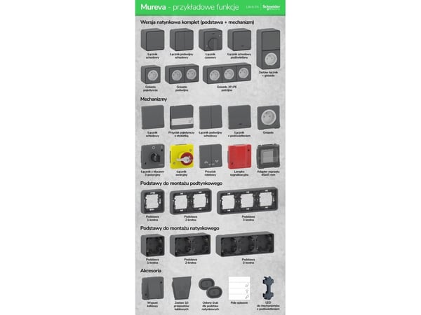 Schneider Electric Hermeettinen laatikko n/t hermeettinen laatikko ontto 87x87x39mm IP65 RAL9003 IMT34076 IMT34076