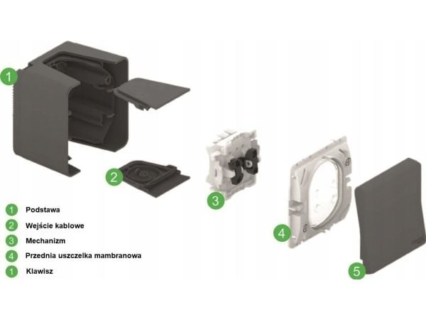 Schneider Electric Hermeettinen laatikko n/t hermeettinen laatikko ontto 87x87x39mm IP65 RAL9003 IMT34076 IMT34076