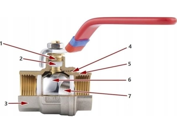 Ferro KFPM21 kuleventil for vann "sommerfugl" 3/4'' NAKR-WKR, F-POWER // ZKW-20-WN-M-FER-POWER
