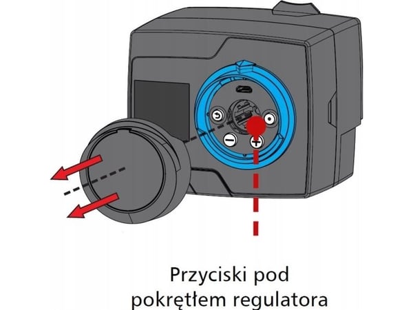 Afriso ACT 343 ProClick -huonetermostaatti, 1 anturi, 230 V AC, 10–90 °C