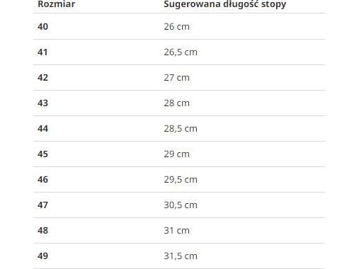 Buty trekkingowe męskie CMP Elettra Low szare r. 44
