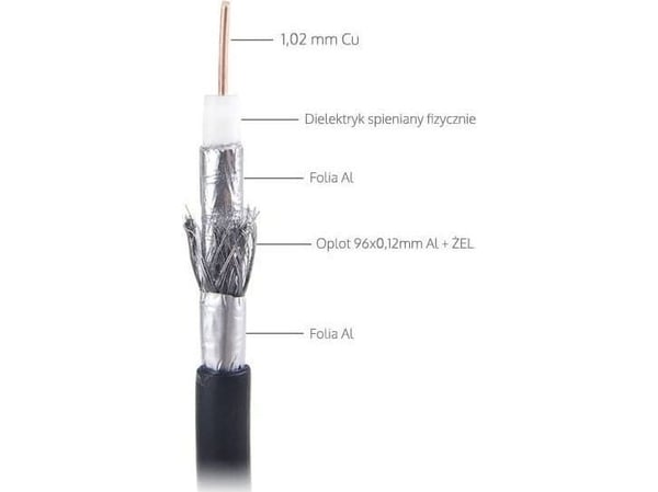 Libox cable Coaxial cable PCC102 gel-20 LIBOX