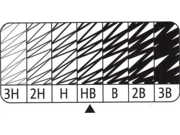 Herlitz 50033638, HB, Grønn, Sekskantet, 4 stykker