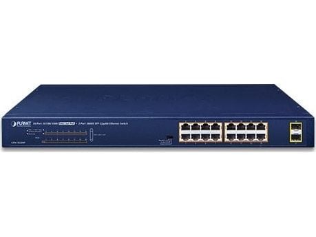 Planet 16-Port 10/100/1000T 802.3at