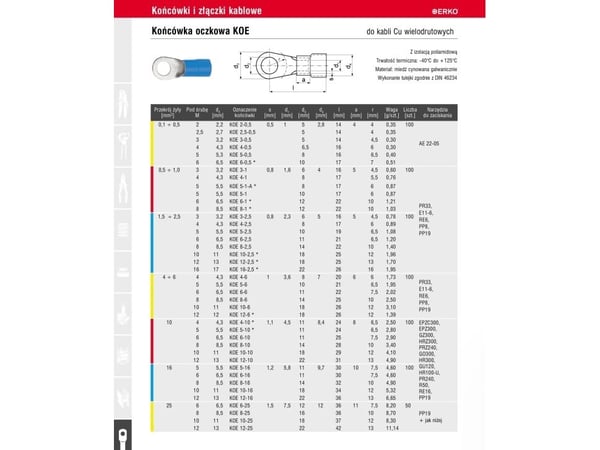 EXPERT PACA ABS, 2K-håndtak, HydroGABKA-underlag 30 mm, 280×140 mm [EXPERT] – 1 stk