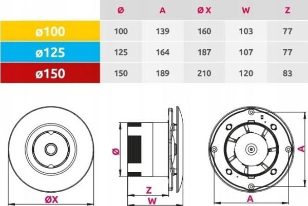 Awenta takvifte Orbit Ø125 155 m3/h 17W 230V med fotocelle og tidsforsinkelse, hvit Awenta WXO125F