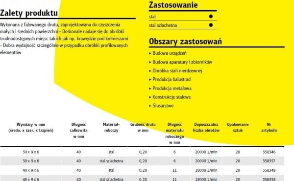 Klingspor K.SZCZOTKA TARCZOWA 70 mm TRZPIEN BRS600W stålbørste til rustfritt stål