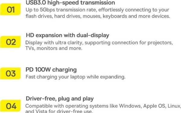 Baseus Metal Gleam dock/replikator USB-C (WKWG040013)