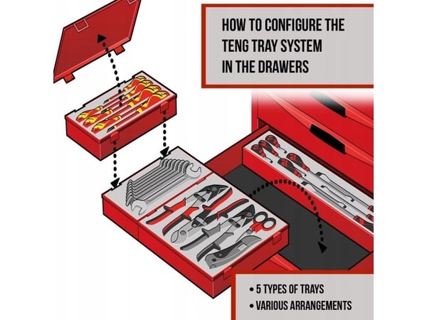 Teng Tools isolerat hylsnyckelsats VDE 1000V med 3/8" grepp 285240107