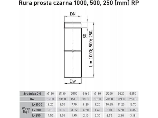 SpiroFlex Musta putki 160 0,25m