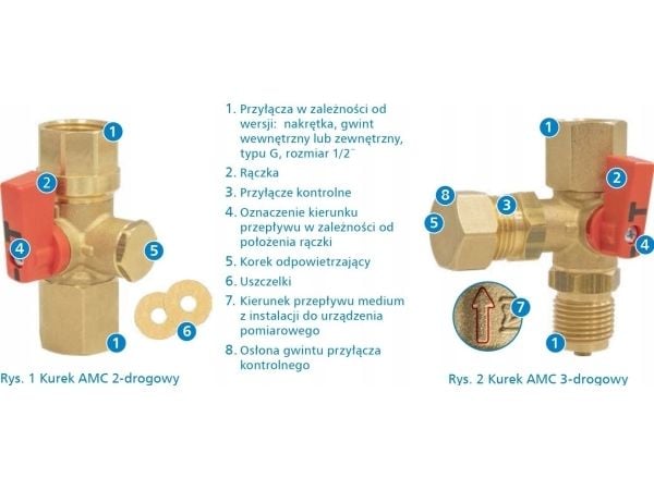 Afriso Painehana AMC 2-tie, 2x GW G1/2, PN25A