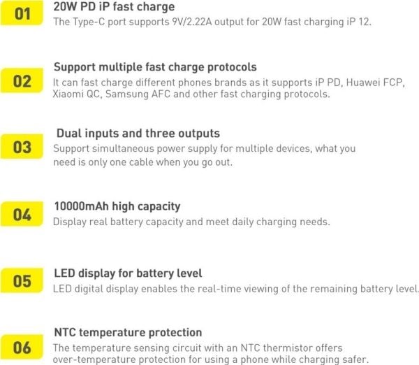 Baseus PPBD050502, 10000 mAh, Lithium Polymer (LiPo), Adaptive Fast Charging, 20 W, Hvit