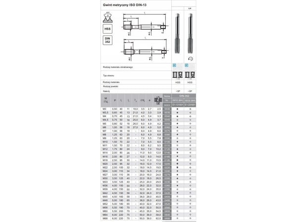 Fanar TAPS M30 NGMM/1 DIN-352D (6 H) HSS