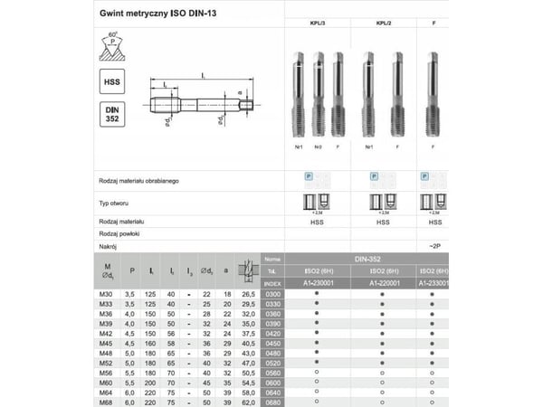 FANAR Käsihana M36 3 kpl (A1-230001-0360)