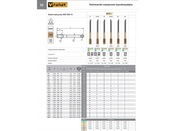 FANAR TAP M 8 DIN-376C (6H) HSSE TN 800X
