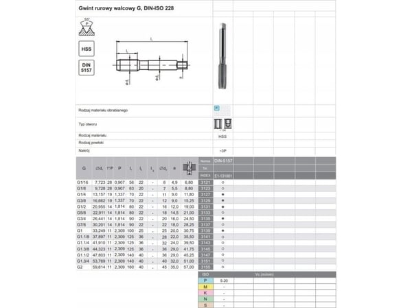 TUULETINHANA G 1.1/4 "NGRM DIN-5157D HSS