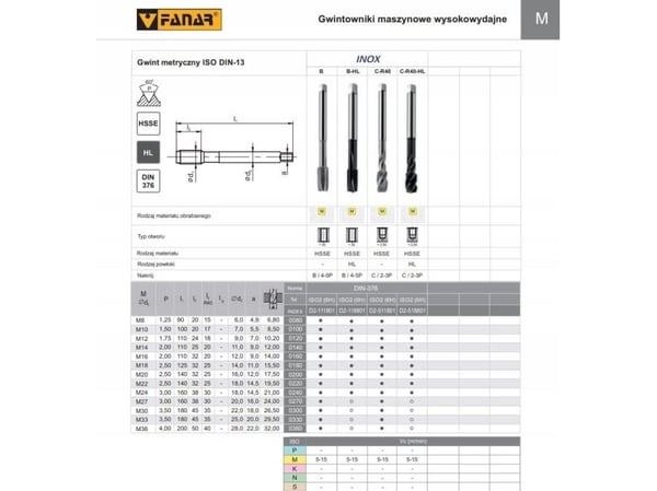 Fanar TAP M10 DIN-376C R40 (6H) HSSE HL INOX