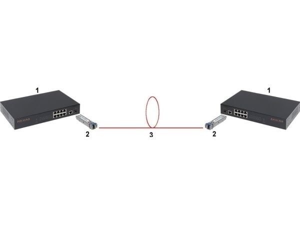 Opton SFP-modul med RJ-45 SFP-RJ45/1G