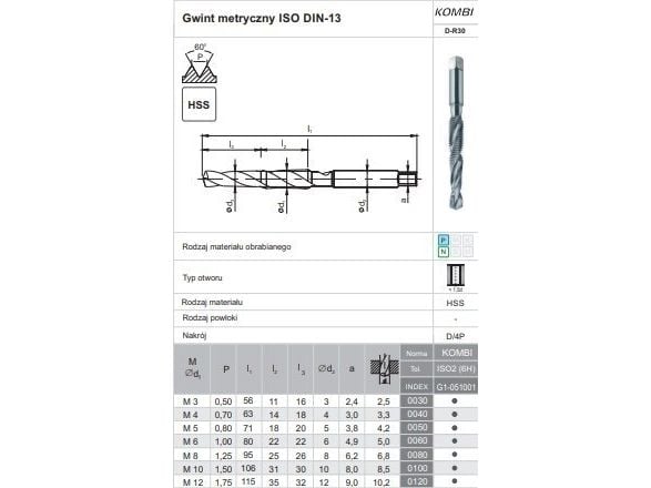 Fanar gjengeverktøy M 4 KOMBI-D R30 (6H) HSS bor