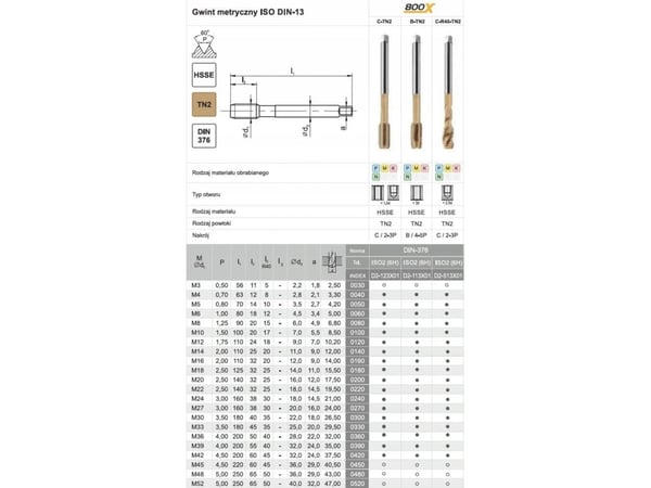 Fanar gjengeverktøy M10 DIN-376B (6H) HSSE TN 800X