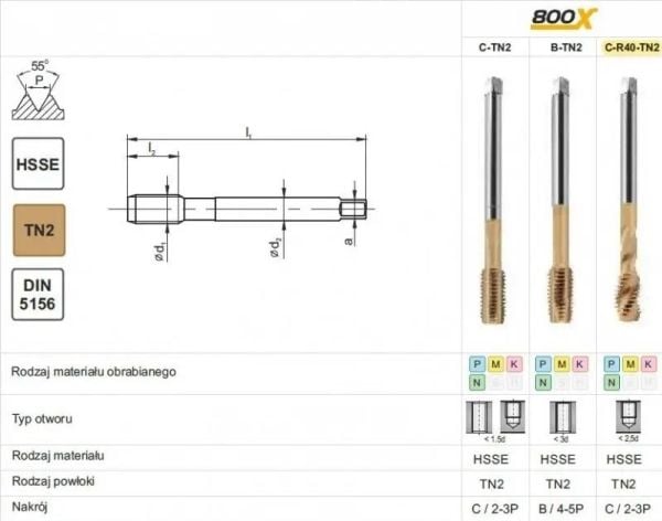 Fanar THREAD G 1/4" DIN-5156C R40 HSSE TIN 800X