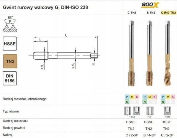 Fanar gjengetapp G 1/2" DIN-5156C R40 HSSE TIN 800X