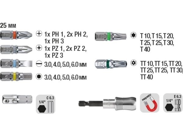 Einhell 49118800 bitsats 32 delar