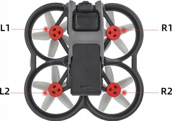 SunnyLife 4x skydd för motorer till drönare för DJI Avata - AT-MD475-D