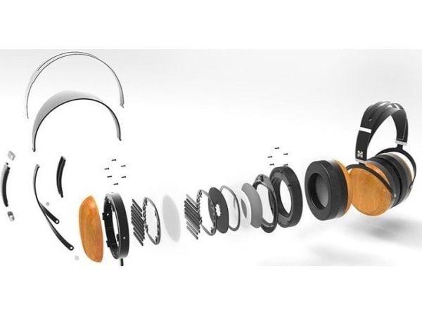 Hifiman HiFiMan Sundara Closed Back hodetelefoner