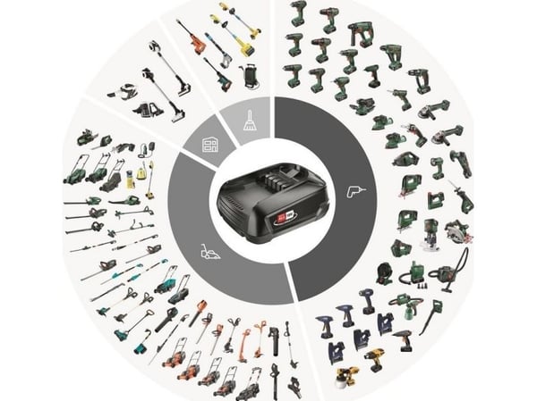 Bosch Power for All - 18V batterisett - 2,5Ah batteri + AL 18V-20 lader