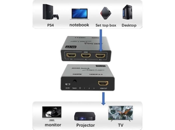 Techly IDATA HDMI-2138KT, HDMI, Grå, 60 Hz, 2 m, 480p, 576p, 1080p, 2160p, 4320p, 48 Gbit/s