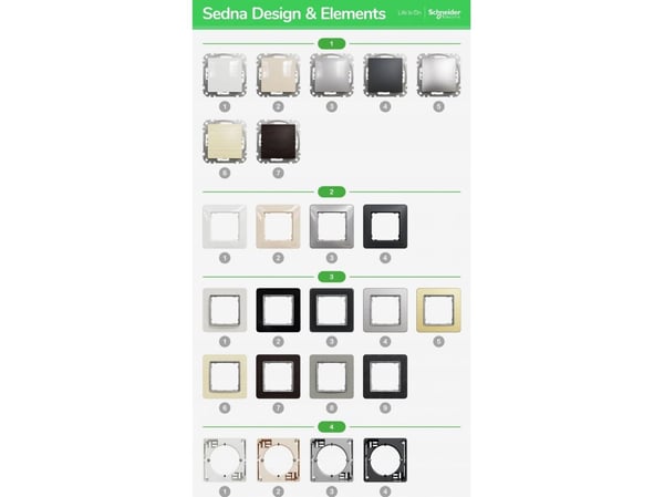 Schneider rörelsesensor Schneider Sedna Design SDD111504 med brytare vit Design & Elements