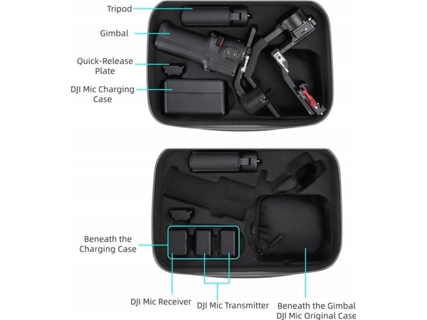 SunnyLife hardcase-etui til DJI RS 3 MINI / DJI MIC / RO-B555-D