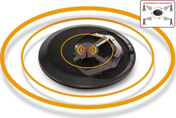 RTV-antenne Opticum RED EAGLE Dynamic UFO – aktiv, allsidig