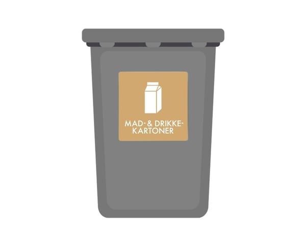 Skilt affaldspiktogram MAD- & DRIKKE- KARTONNER 12x12 cm, alu., brun/hvid