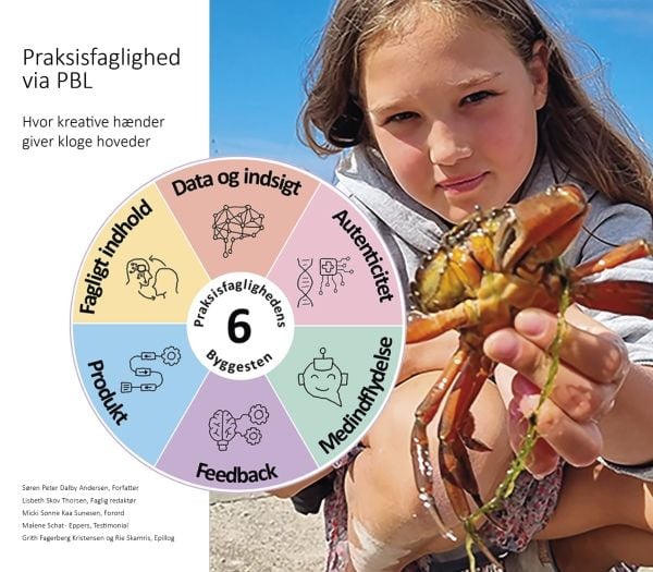 Praksisfaglighet via PBL | Søren Peter Dalby Andersen | Språk: Dansk